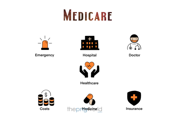 Illustration of Medical Logo Health,Medicare,medical,healthcare,heart,logo,hospital,ambulance,emergency,doctor,corona,hand wash,icons,vectors,design,insurance,banner,poster,medicine,cost,medicaid,first aid kit,care,shapes,patient,I’ll,safety